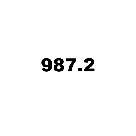 987.2